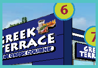 Interactive Restaurant Infographic Restaurant Signs Infographic