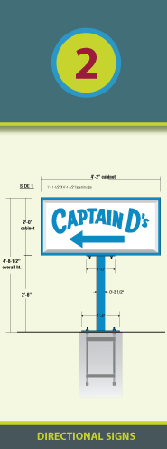 pylon sign