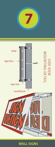 wall sign